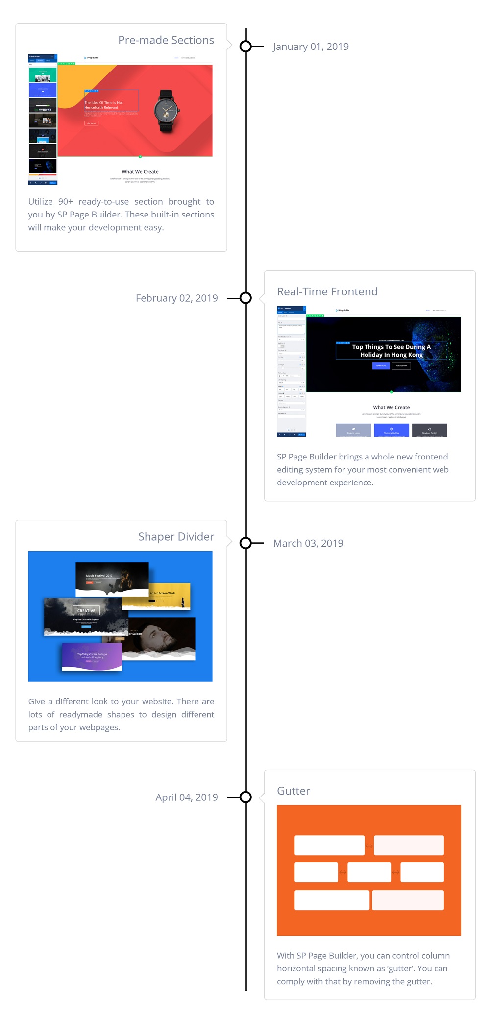 Final Timeline Look