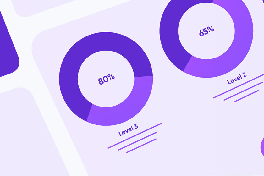 How to Incorporate Eye-Catching Pie Progress Features on Your Joomla Website Using SP Page Builder