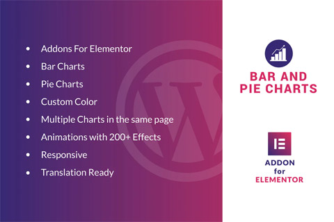 WordPress plugin CodeCanyon Bar And Pie Charts