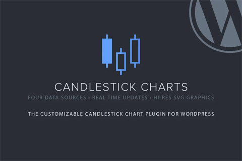 WordPress plugin CodeCanyon Candlestick Charts