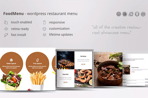 WordPress plugin CodeCanyon FoodMenu