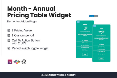 WordPress plugin CodeCanyon Month for Elementor