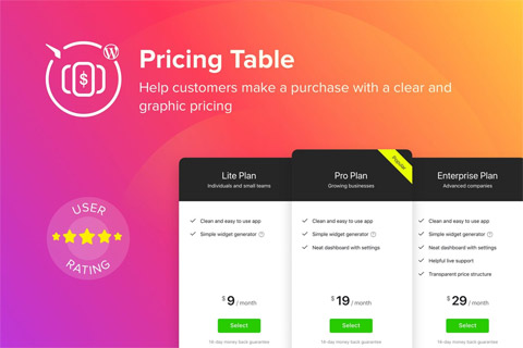 WordPress plugin CodeCanyon Pricing Table