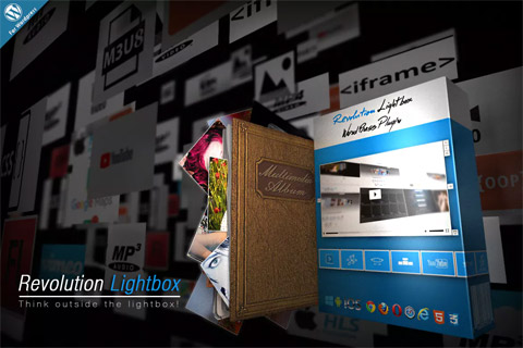 WordPress plugin CodeCanyon Revolution Lightbox