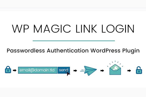 WordPress plugin CodeCanyon WP Magic Link Login