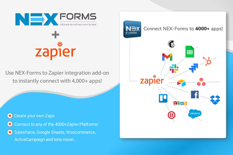 WordPress plugin CodeCanyon Zapier Integration