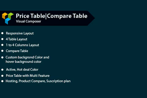 WordPress plugin CodeCanyon Pricing Table Compare Table