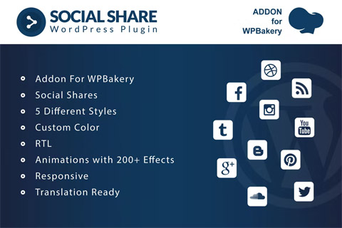 WordPress plugin CodeCanyon Social Share