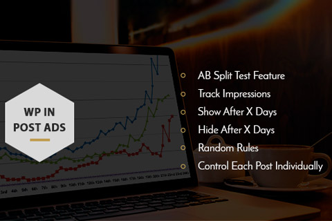WordPress plugin MyThemeShop WP In Post Ads