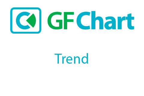 WordPress plugin GFChart Trend