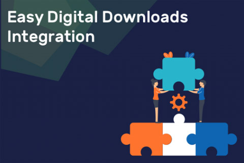 WordPress plugin SupportCandy EDD Integration