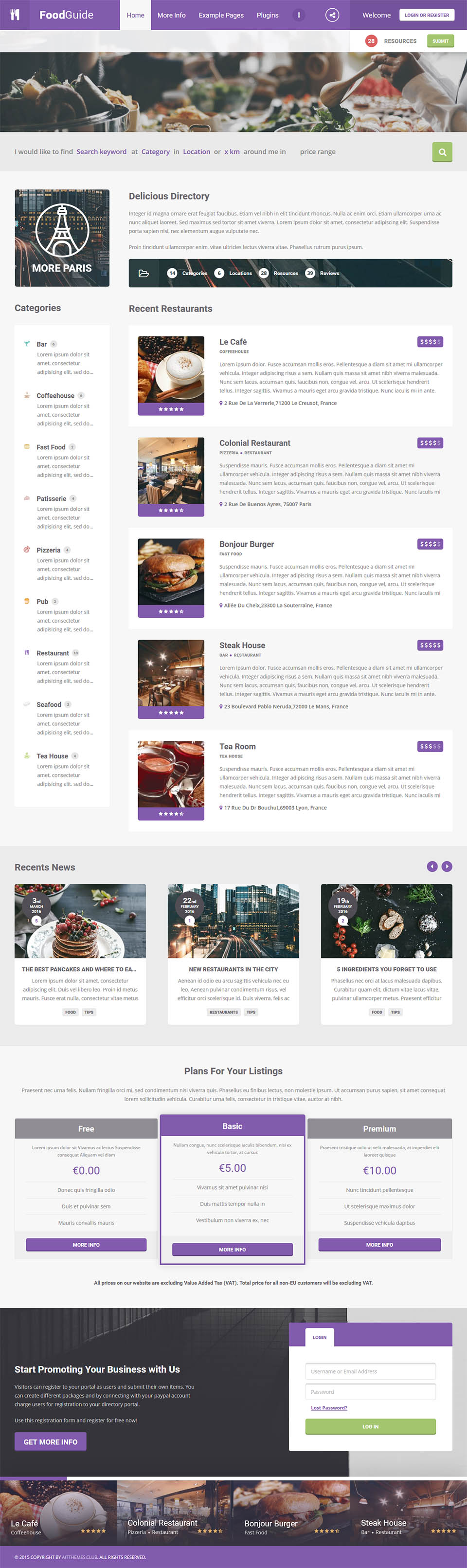 WordPress template AitThemes FoodGuide