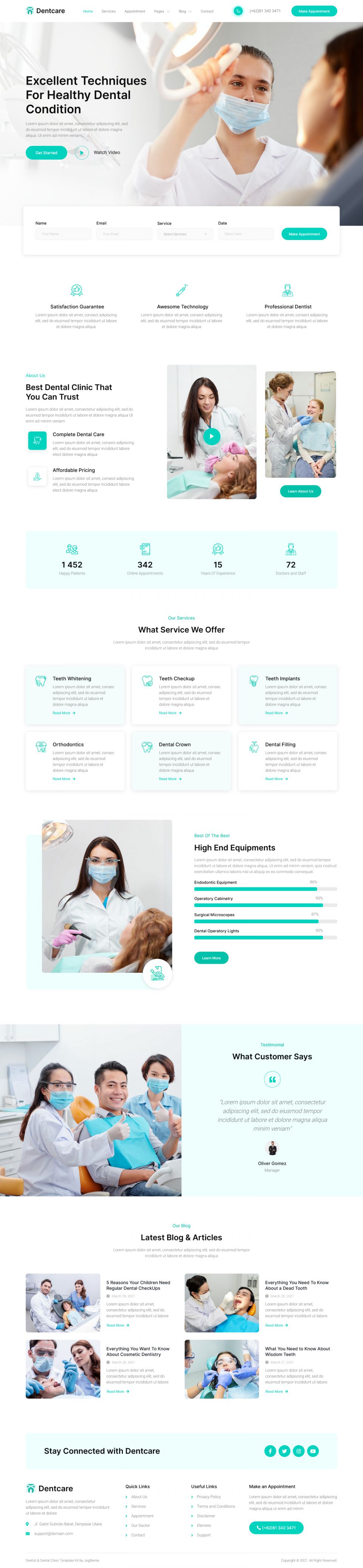 WordPress template ThemeForest Dentcare