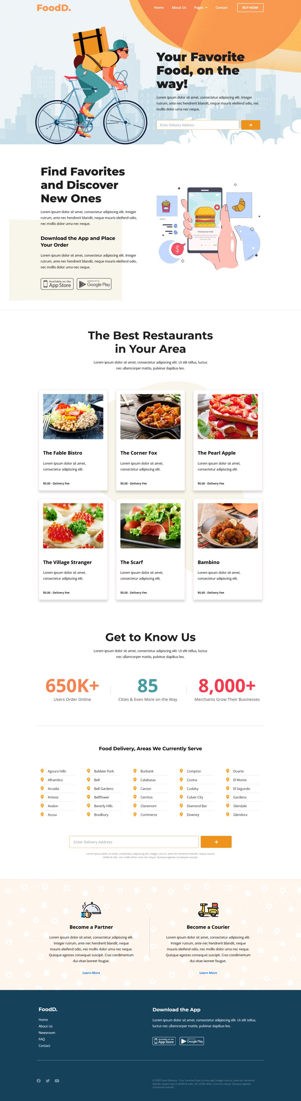 WordPress template ThemeForest FoodDelivery