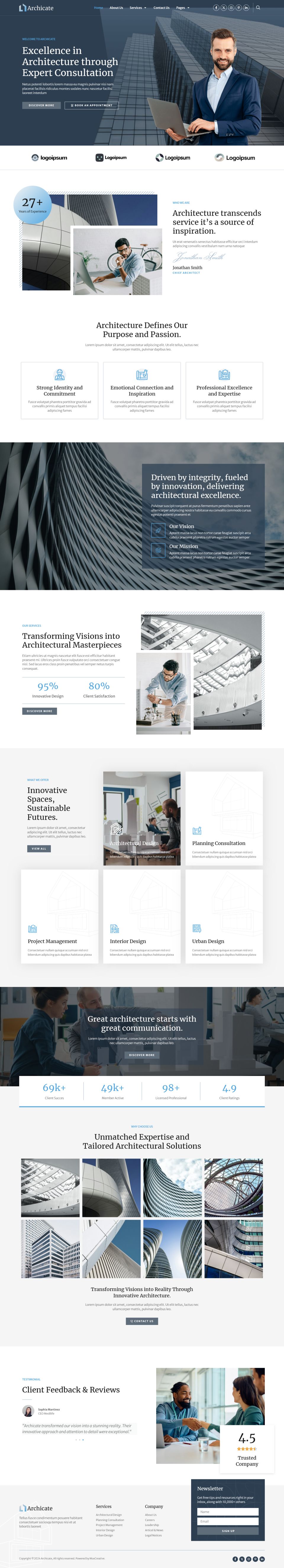 WordPress template ThemeForest Archicate