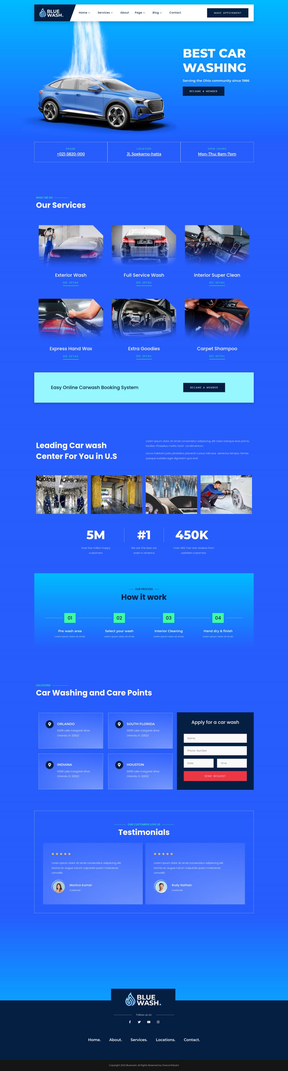 WordPress template ThemeForest Bluewash