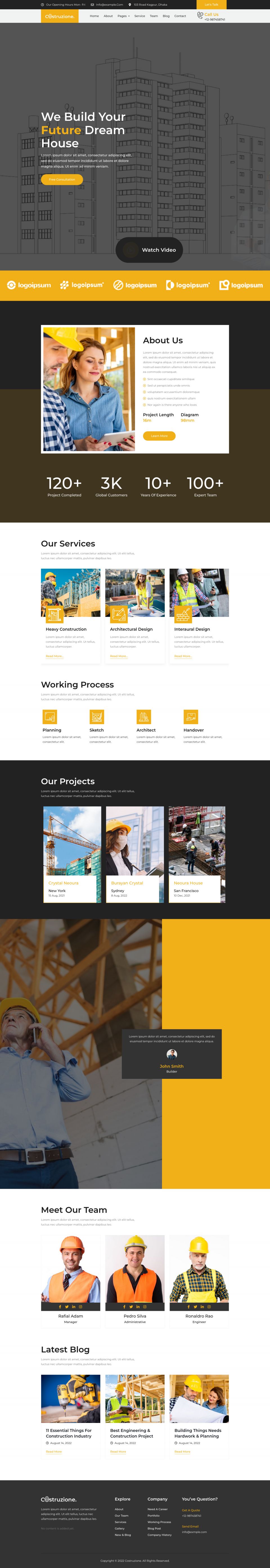 WordPress template ThemeForest Costruzione