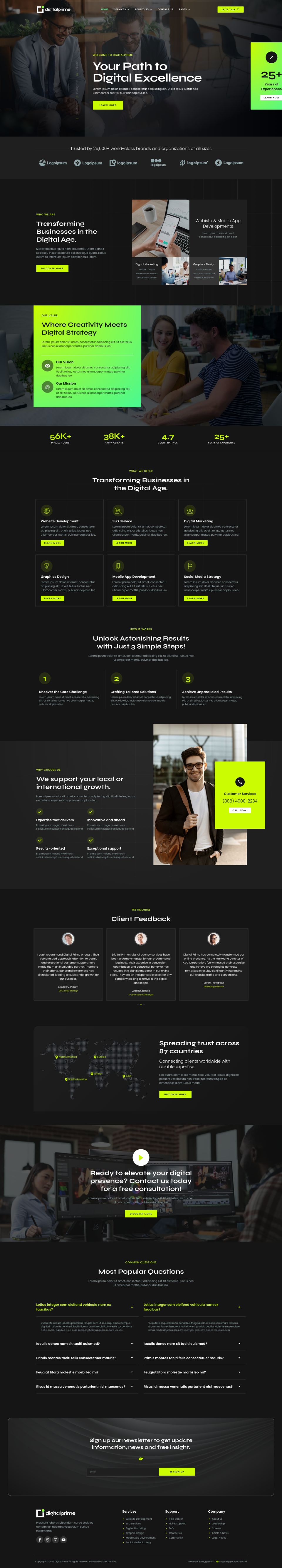 WordPress template ThemeForest DigitalPrime