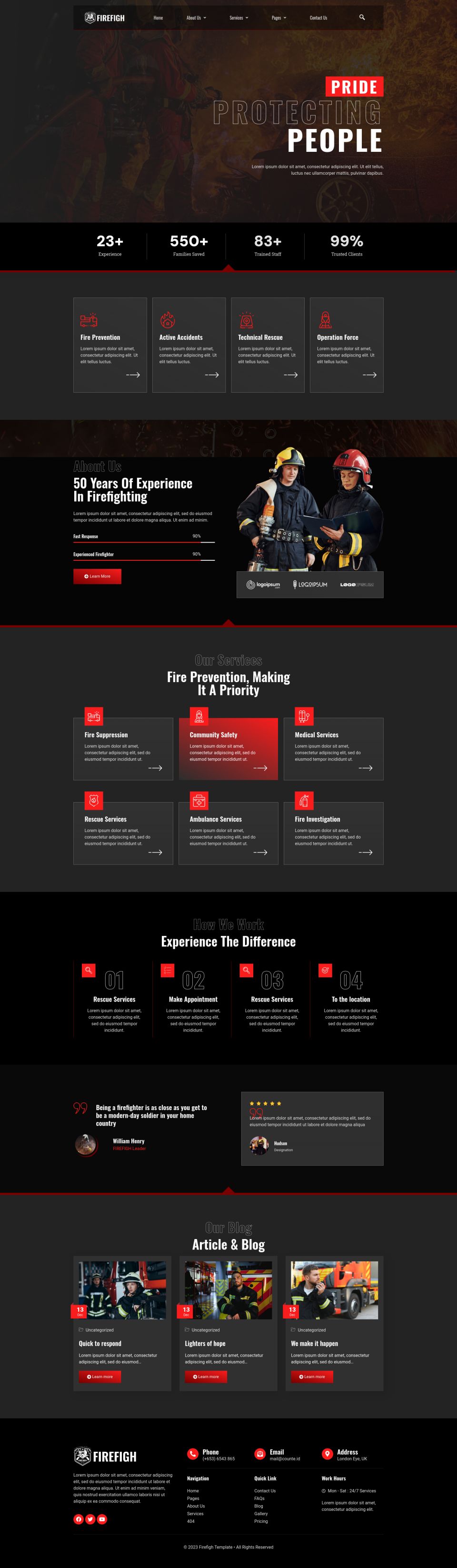 WordPress template ThemeForest Firefigh