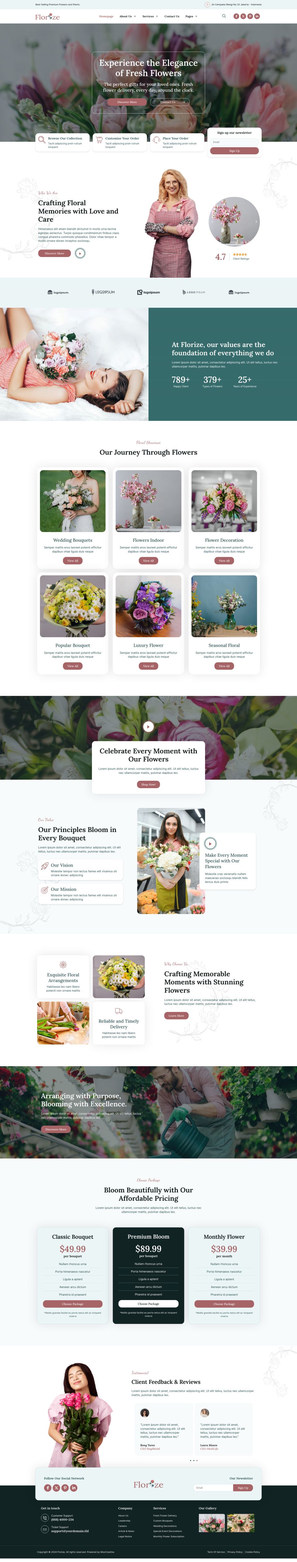 WordPress template ThemeForest Florize