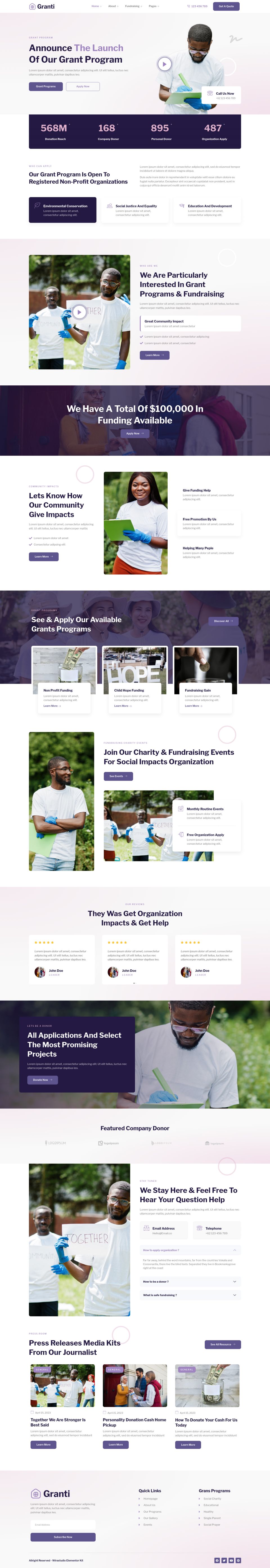 WordPress template ThemeForest Grant & Fundraising