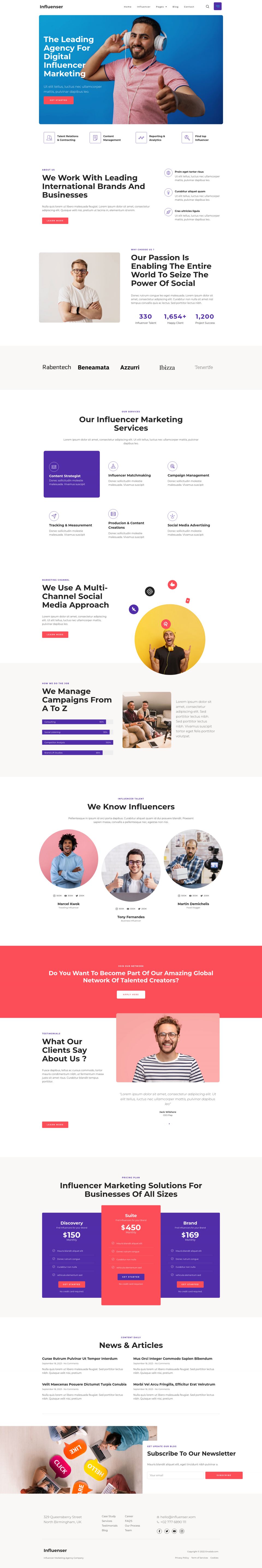 WordPress template ThemeForest Influenser