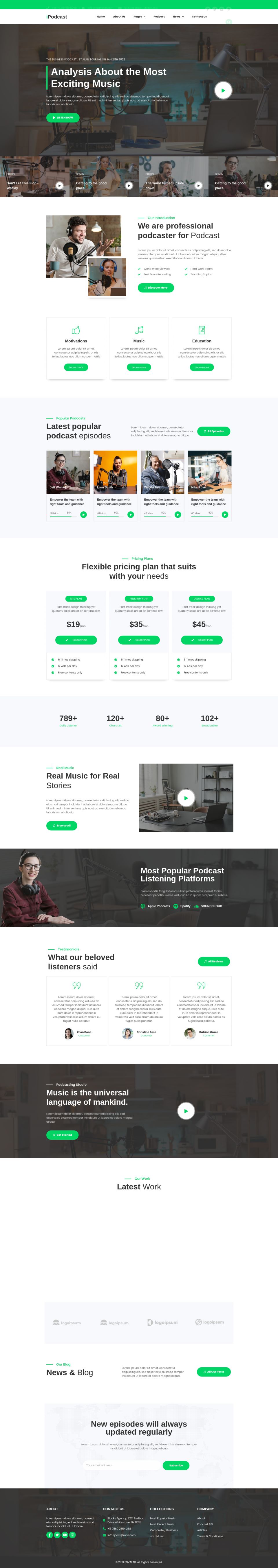 WordPress template ThemeForest iPodcast