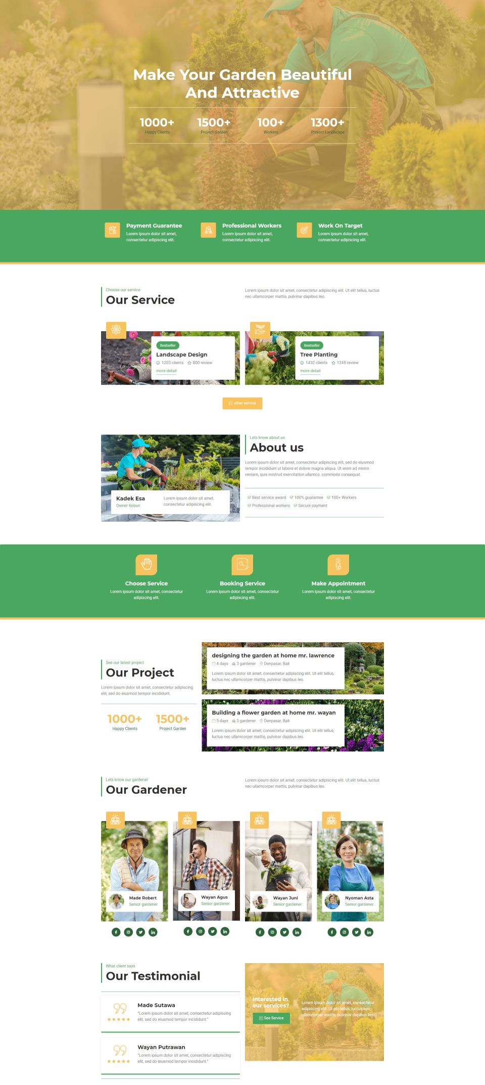 WordPress template ThemeForest Kebun