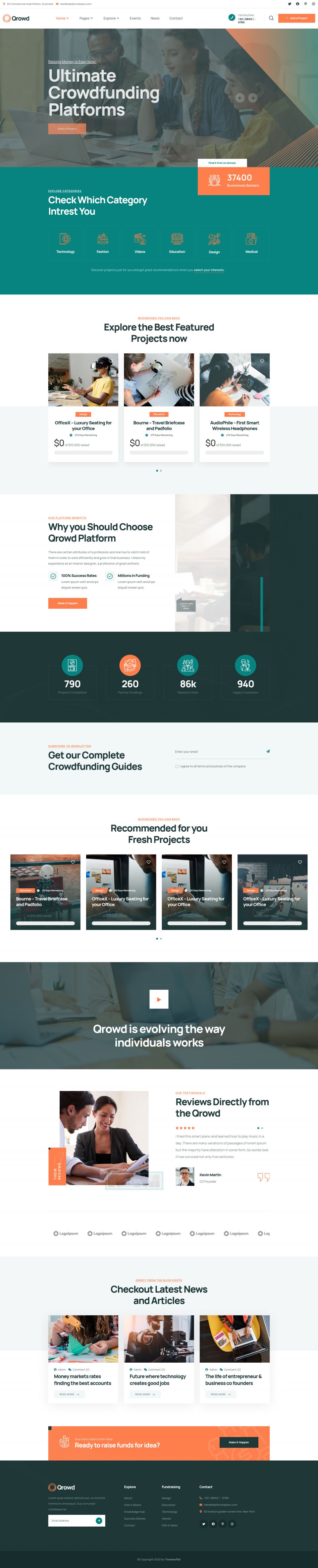 WordPress template ThemeForest Qrowd