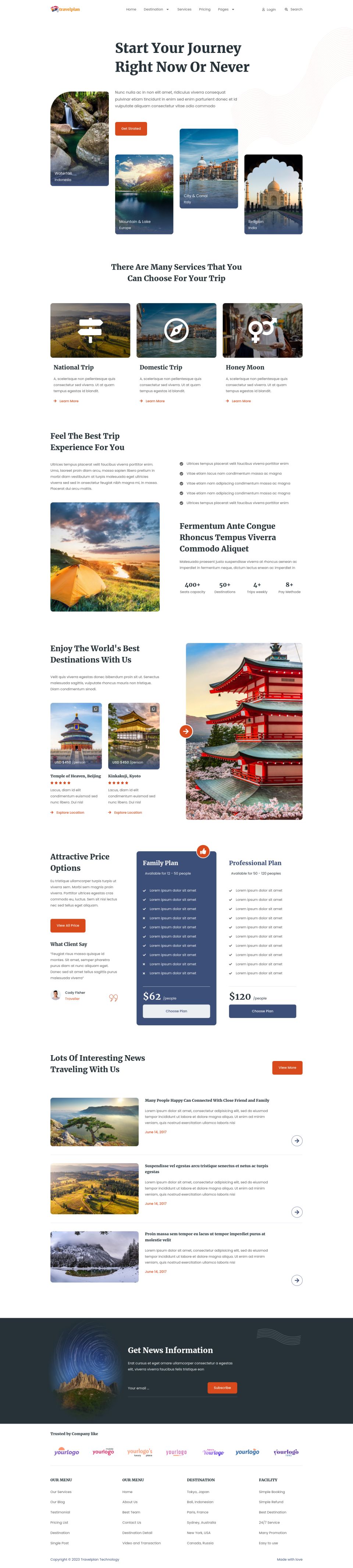 WordPress template ThemeForest Travelplan