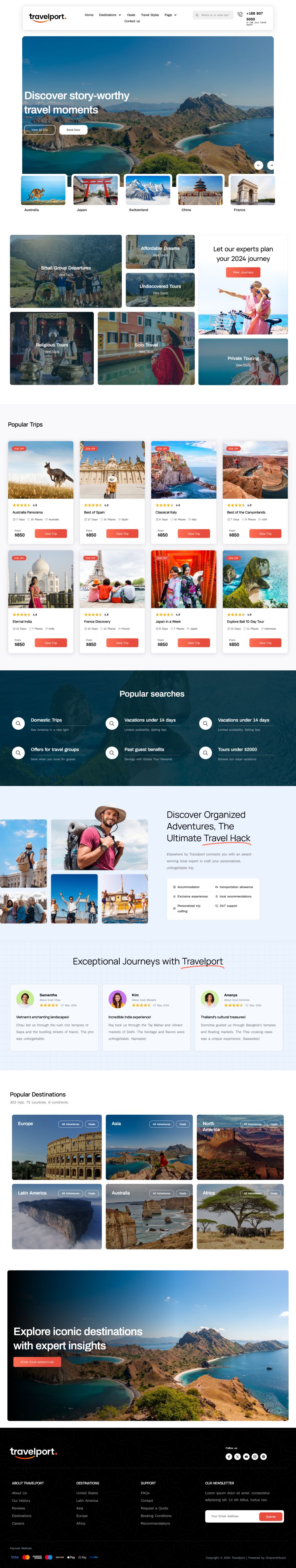 WordPress template ThemeForest Travelport