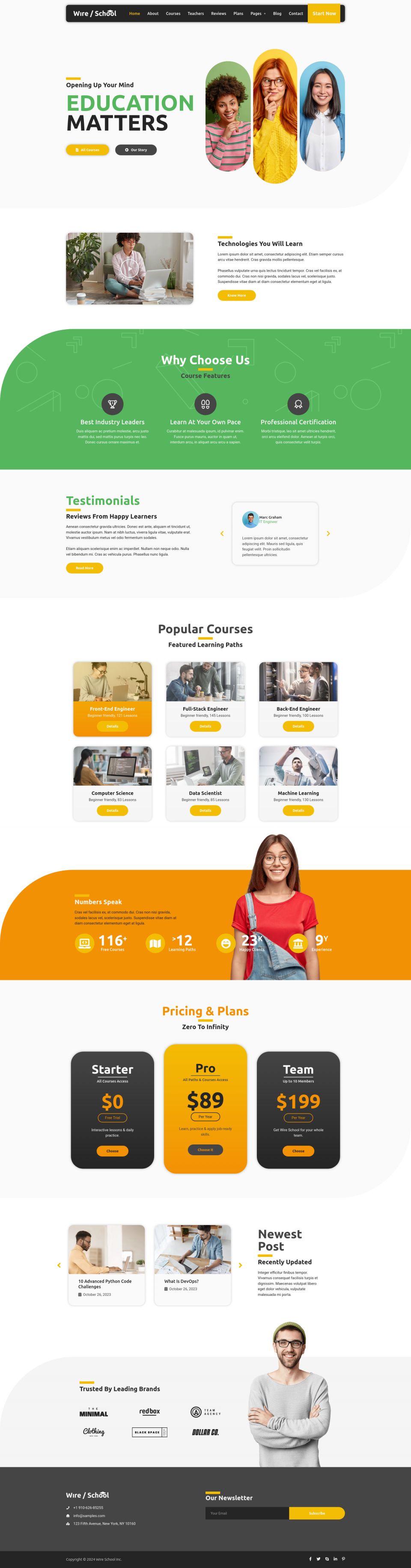 WordPress template ThemeForest Wire School