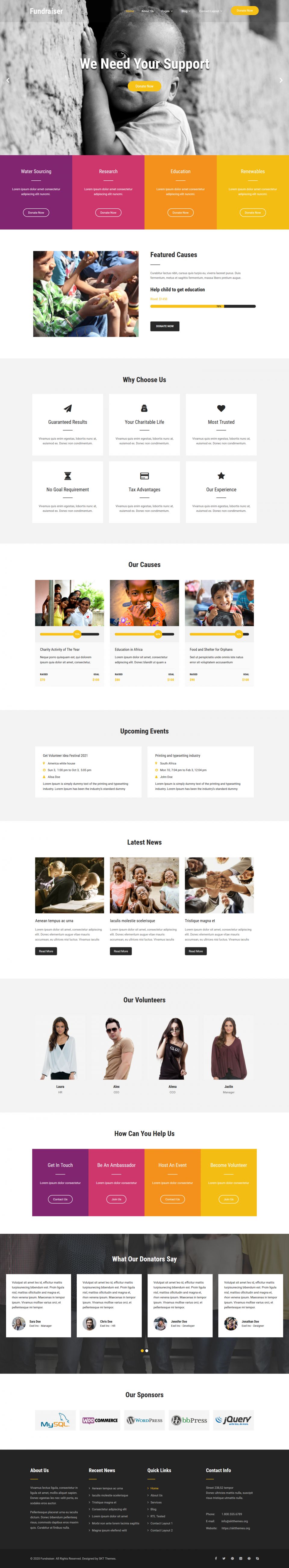 WordPress template SKT Themes Fundraiser