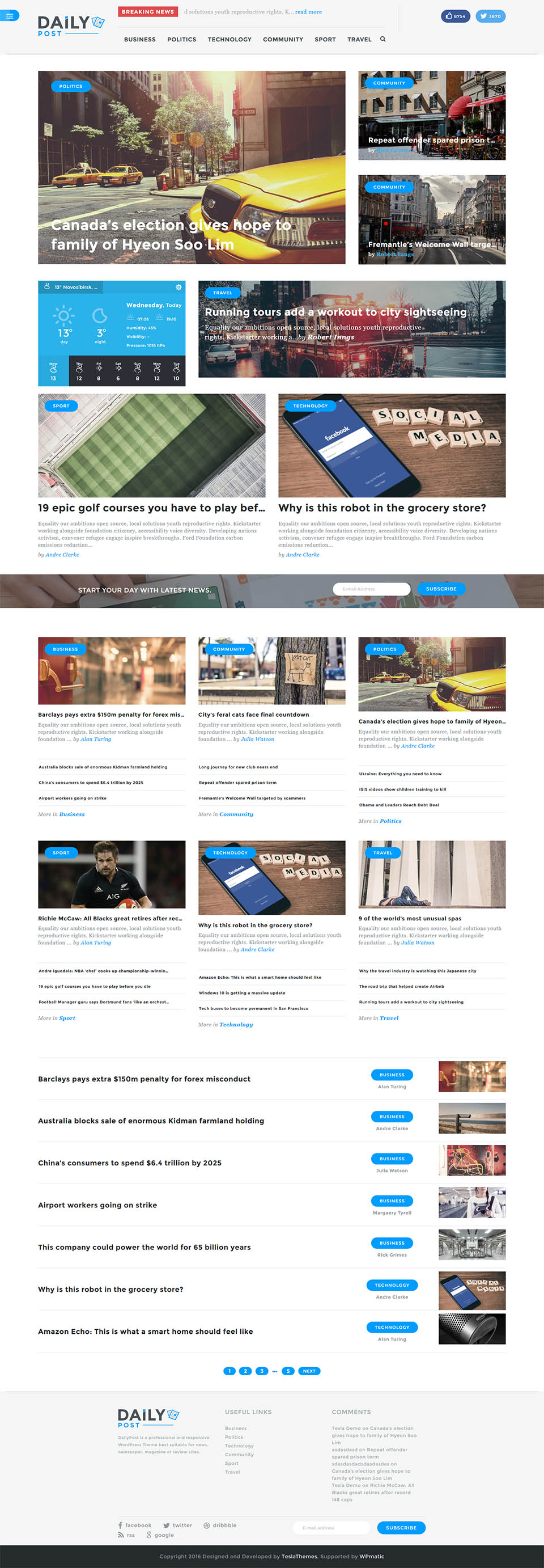 WordPress template TeslaThemes Daily Post