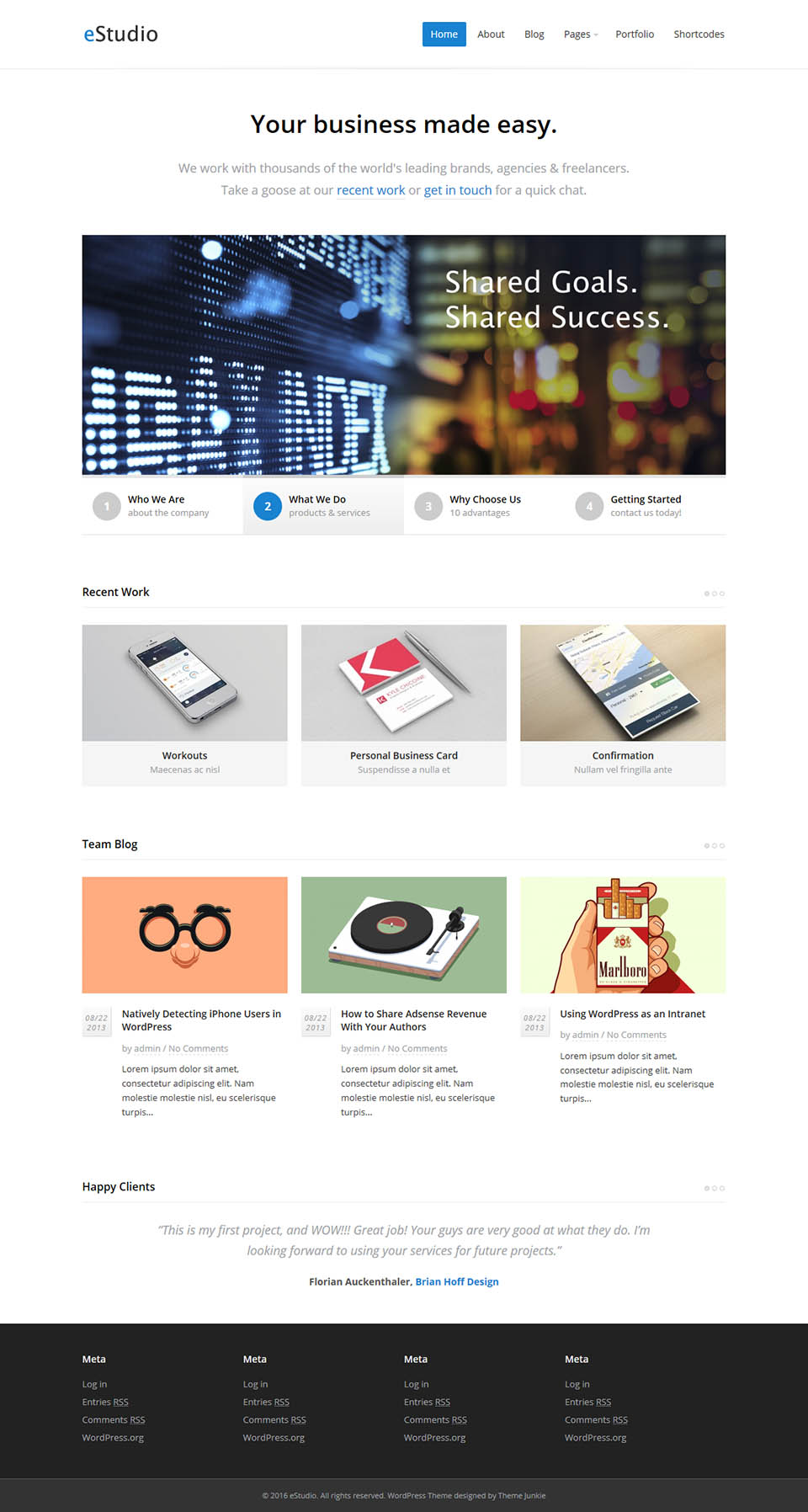 WordPress template Theme Junkie eStudio