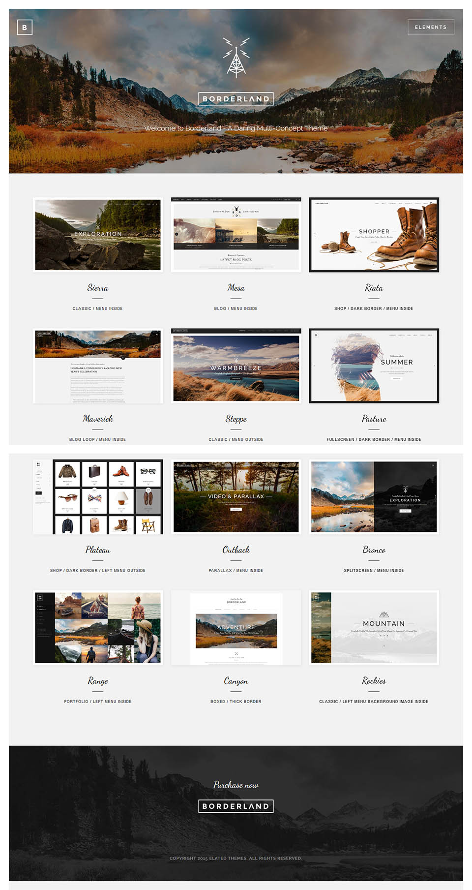 WordPress template ThemeForest Borderland