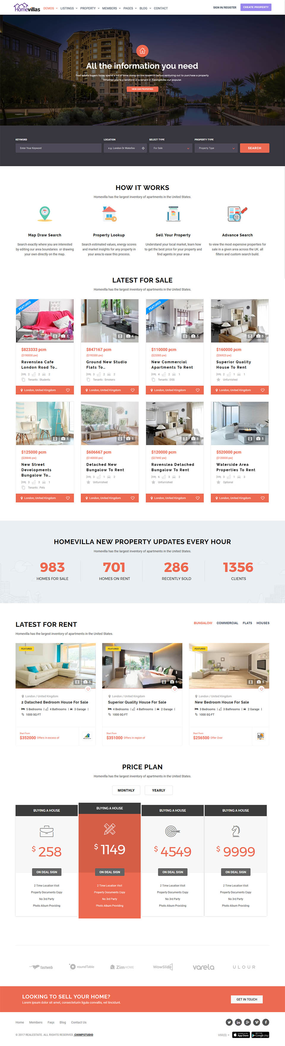 WordPress template ThemeForest Home Villas