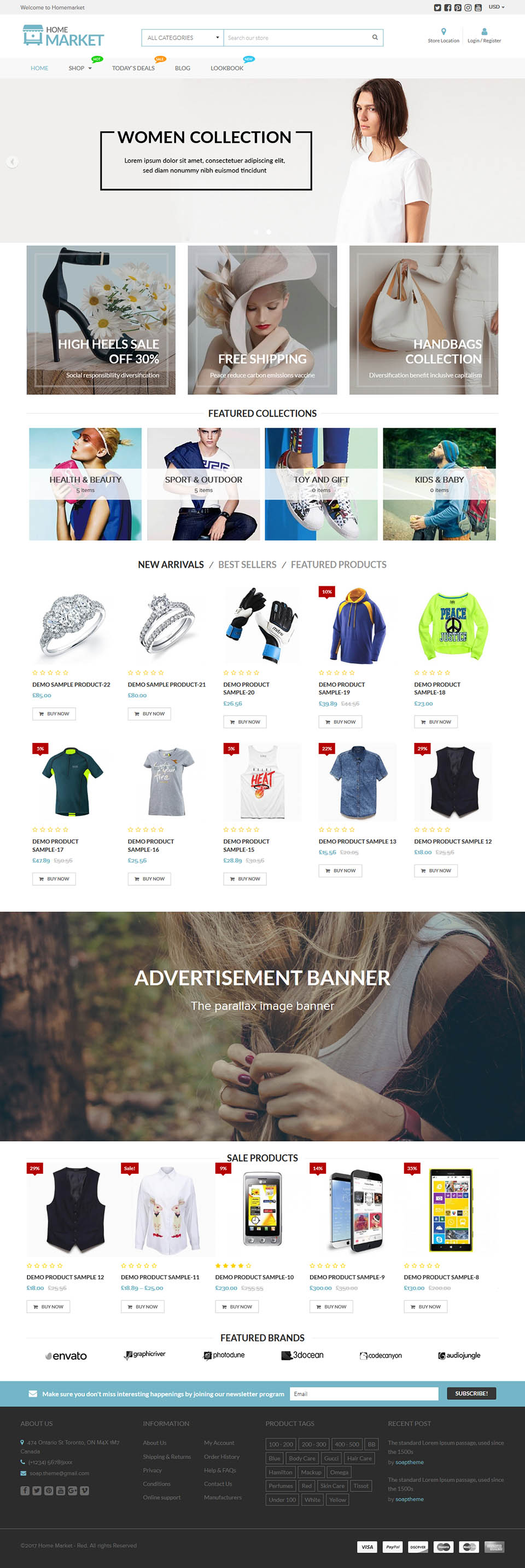 WordPress template ThemeForest HomeMarket