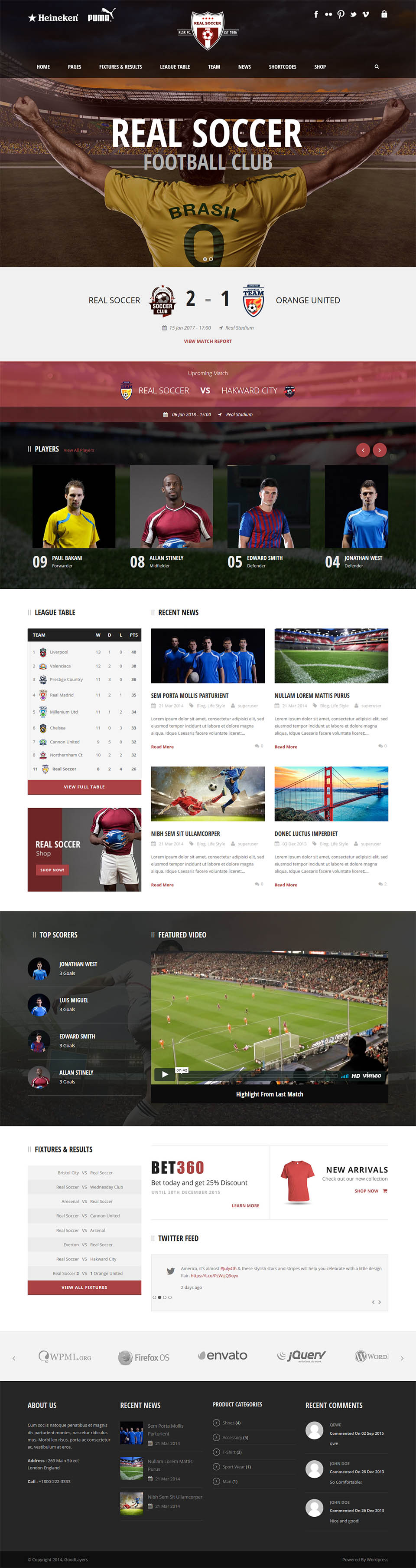 WordPress template ThemeForest Real Soccer