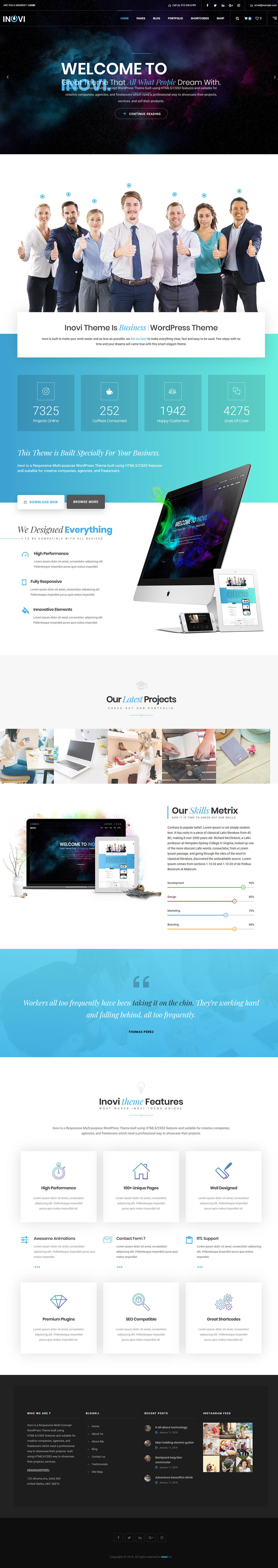 WordPress template ThemeForest INOVI