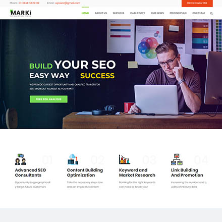 ThemeForest Marki