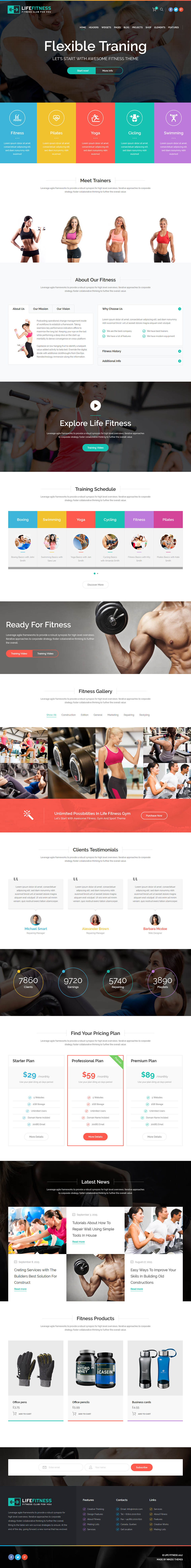 WordPress template ThemeForest Life Fitness