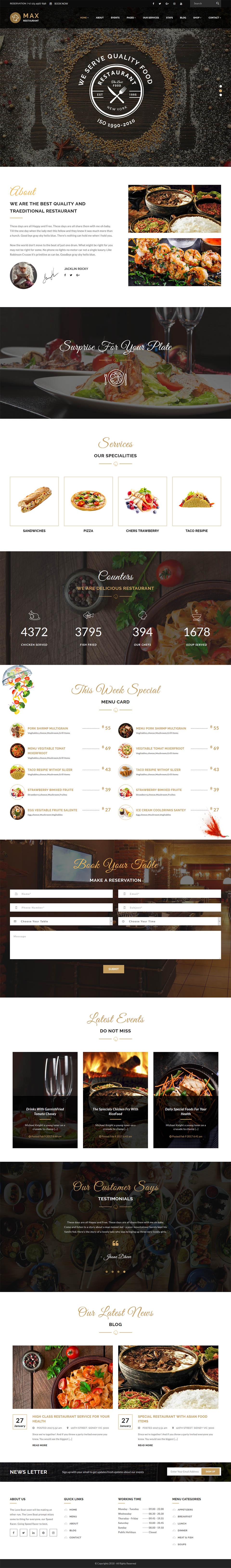 WordPress template ThemeForest Restaurant