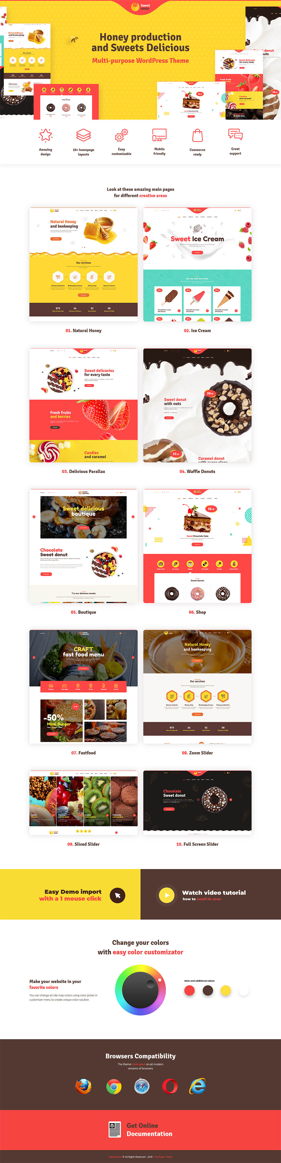 WordPress template ThemeForest Sweet Mielo