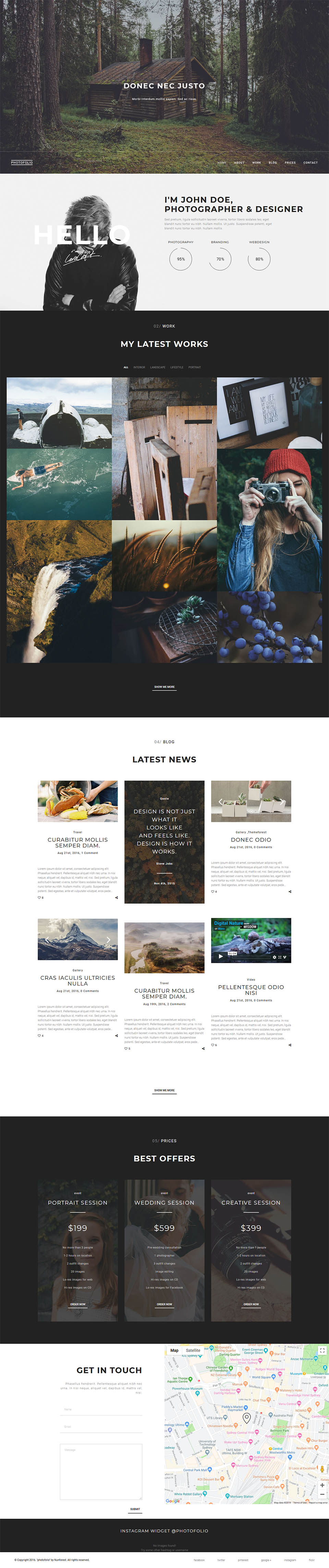 WordPress template ThemeForest Photofolio