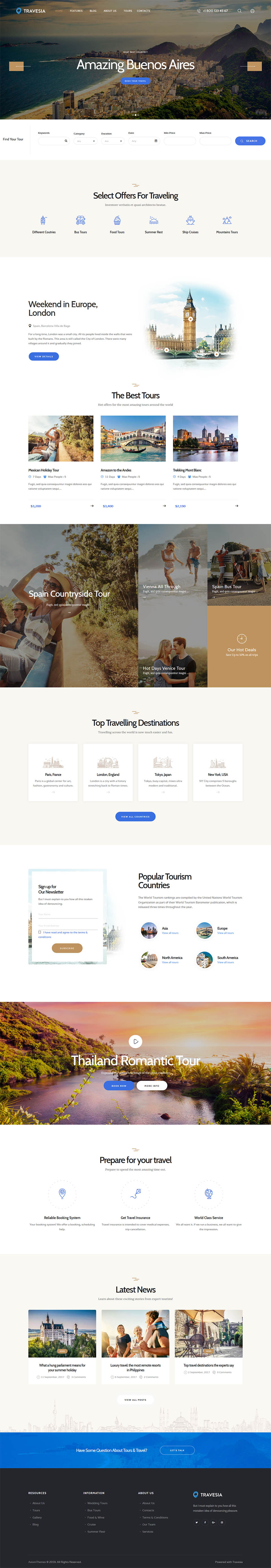 WordPress template ThemeForest Travesia