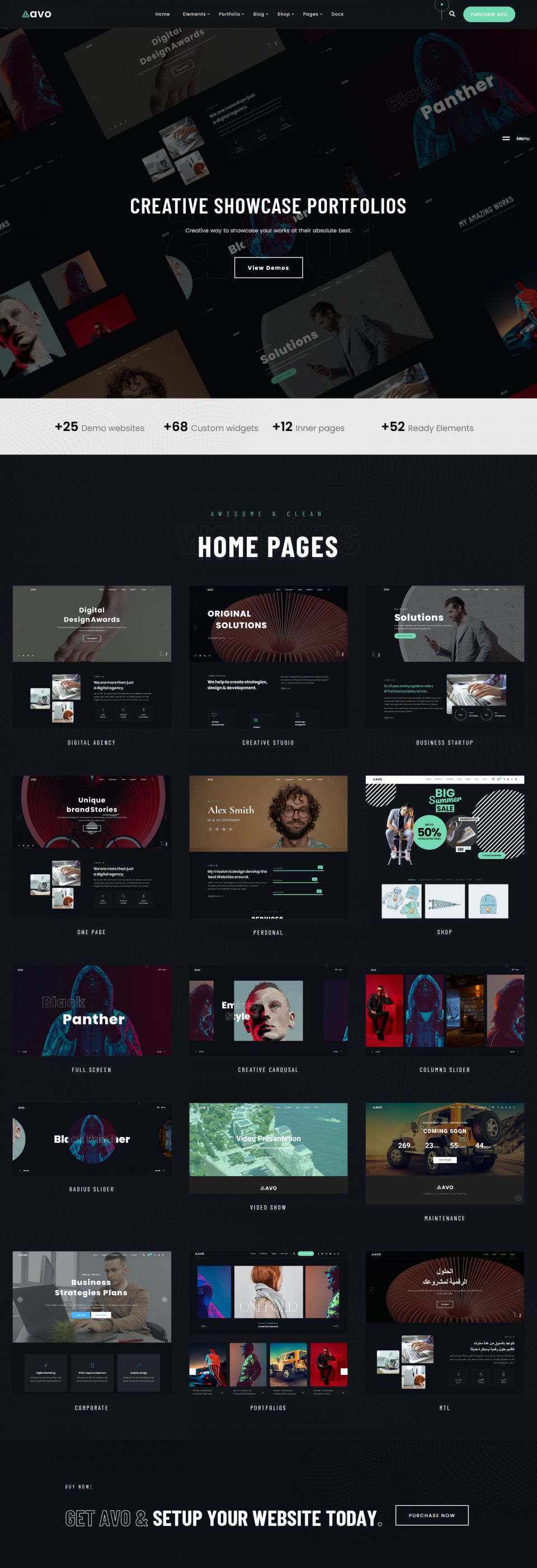 WordPress template ThemeForest Avo