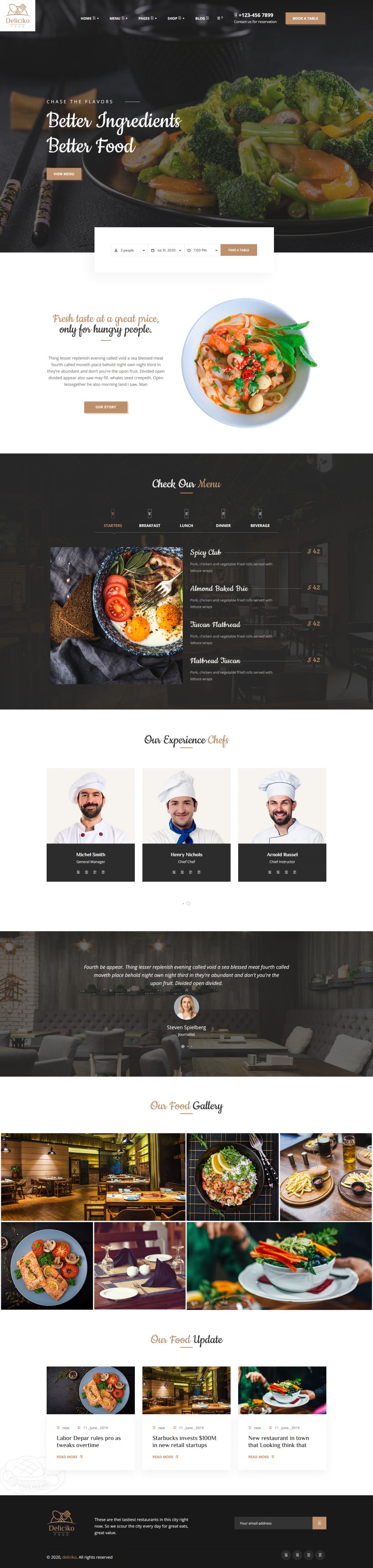 WordPress template ThemeForest Deliciko