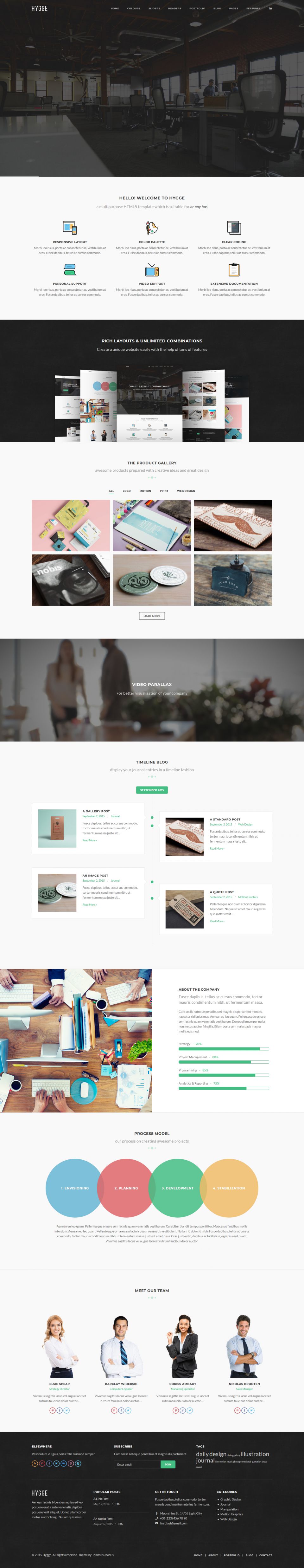 WordPress template ThemeForest Hygge