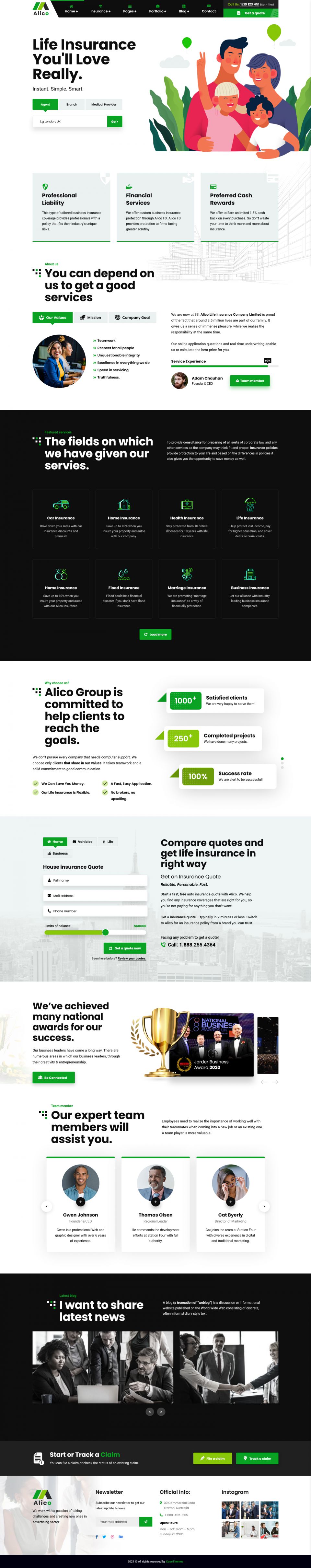 WordPress template ThemeForest Alico